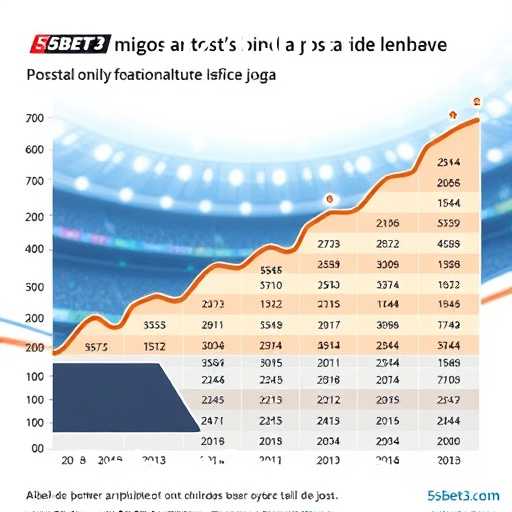 Crescimento do Setor de Jogos Online em 2026